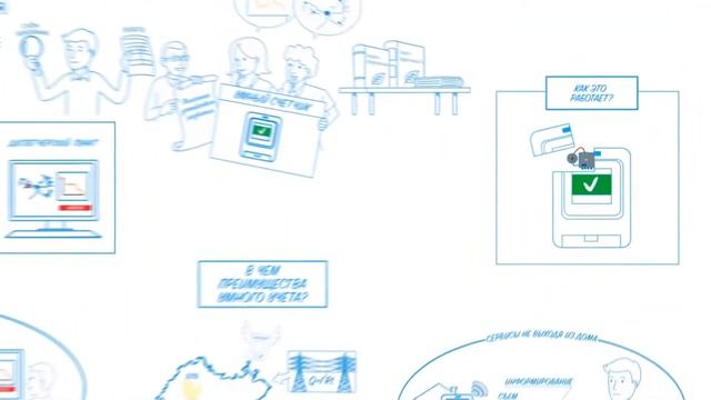 Мастер классы 4х мастерских СФЭНиГ ГАПОУ РС (Я) "МРТК" смотреть онлайн