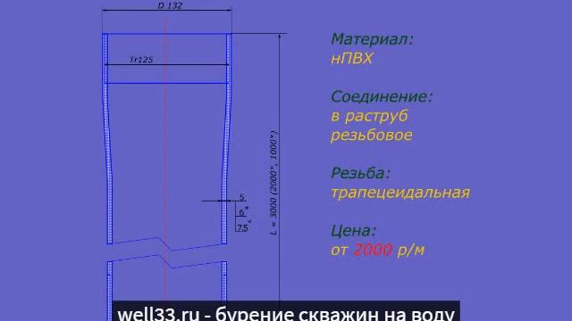 Бурение скважин на воду переносными разборными установками смотреть онлайн
