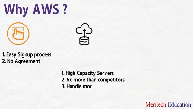 What is AWS ll Aws Certifications l Benefits l Aws tutorial for beginners l Meritech education #aws смотреть онлайн