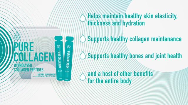 Introducing Pure Collagen! смотреть онлайн