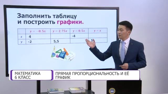 Математика. 6 класс. Прямая пропорциональность и её график /20.04.2021/ смотреть онлайн