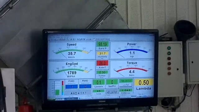 dyno Skoda Octavia 1.8 part #2 смотреть онлайн