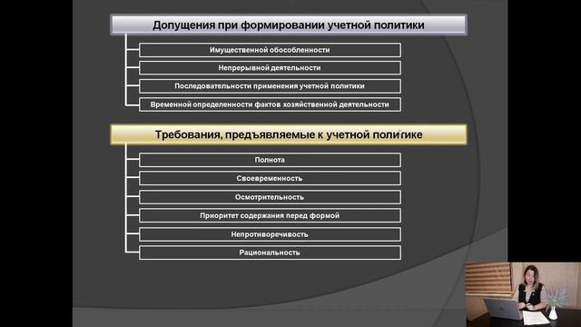 Лекция 11 по ТБУ | Организация бухгалтерского учета в организациях. Учетная политика организации смотреть онлайн