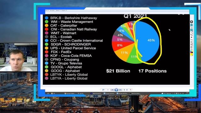 Как инвестировать? С чего начать новичку ? (5 шагов начинающего инвестора) смотреть онлайн