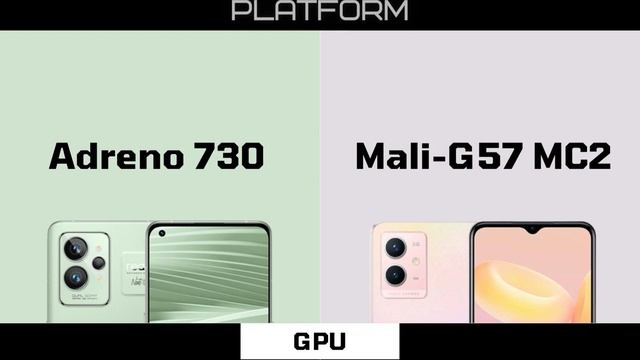 Realme GT2 Pro VS Vivo Y33s 5G Spec Comparison смотреть онлайн