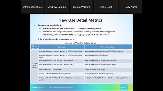 Preparing for the Portfolio Manager Web Services 21.0 Release смотреть онлайн