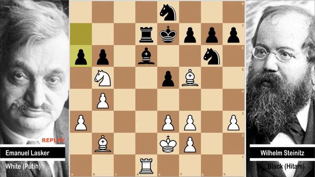 World Chess Champion 1894 - Emanuel Lasker VS Wilhelm Steinitz смотреть онлайн