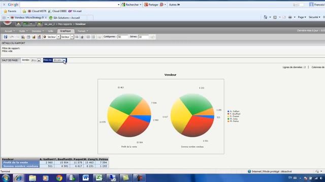 Copie de Construire des tableaux de bord pour automobile en 5 minutes avec Microstrategy ( MSTR ) смотреть онлайн
