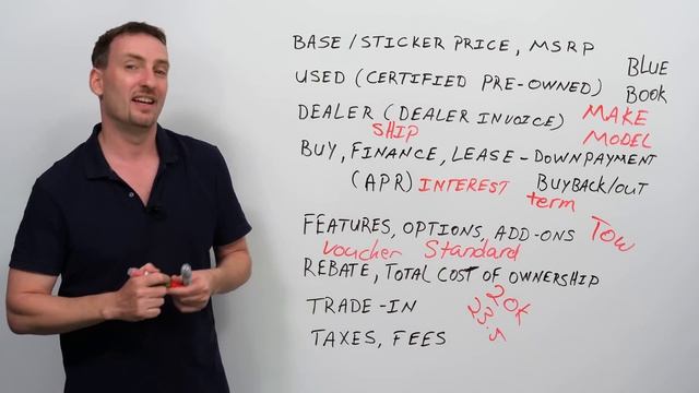 Learn English Vocabulary: Buying A Car