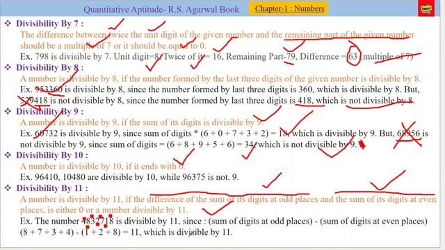 Test of Divisibility by number 2 to 16 & 24,40,80 | Divisibility Rules | Ticks for Divisibility | смотреть онлайн