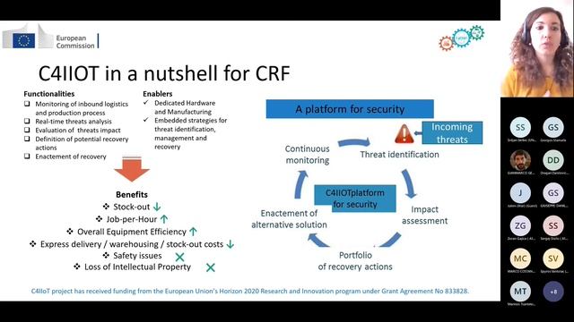 C4IIoT INFO DAY 2022 смотреть онлайн