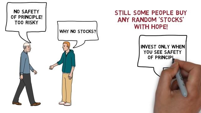 THE INTELLIGENT INVESTOR (हिंदी) Benjamin Graham смотреть онлайн