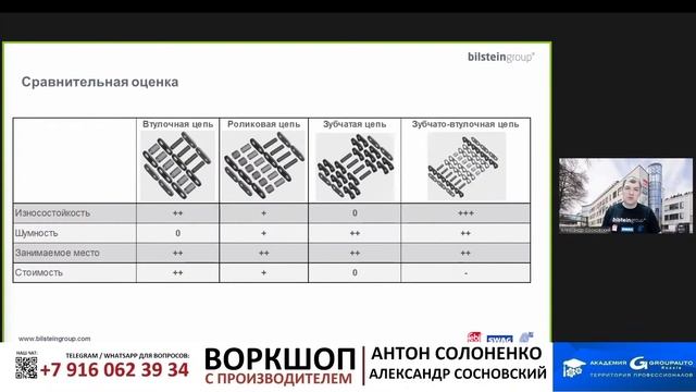 Воркшоп: BILSTEIN GROUP смотреть онлайн