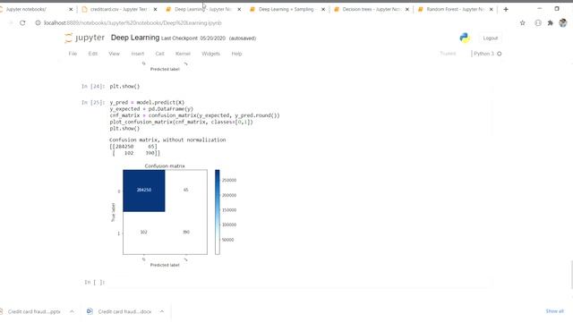 Credit Card Fraud Detection Using Machine Learning & Random Forest - Final year project смотреть онлайн