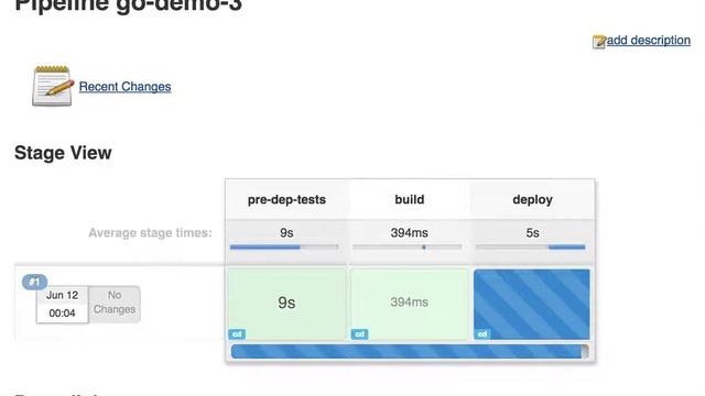 Jenkins Pipeline & Docker Swarm: Testing смотреть онлайн
