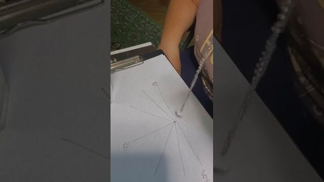 ПРАКТИКА. Реструктуризация воды #КатяЗабелина смотреть онлайн