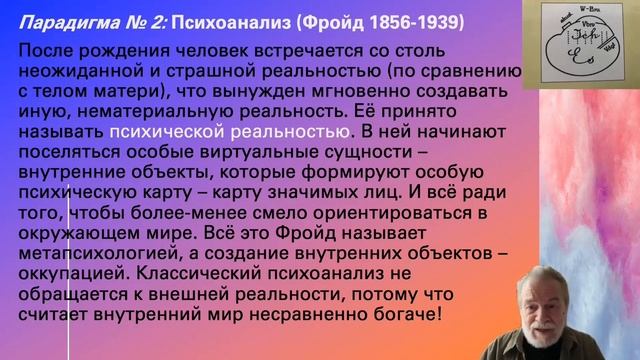 Парадигмы глубинной психологии (Глубинная психология № 2)