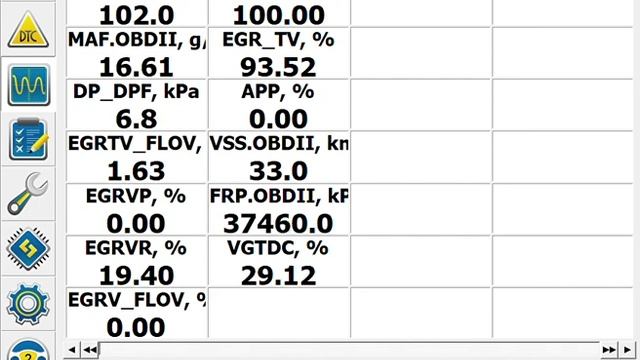 FORScan V2 3 41 Beta, Ford Focus Duratorq Turbo Diesel Common Rail Injection Stage V 1 6L 2008 25 M
