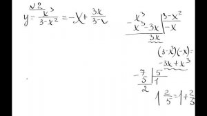 Алгебра. 10 класс. Урок 12. Исследование функции с помощью производной и построение графика функции