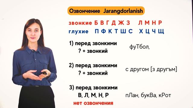 Фонетика (1 часть) | 33-dars | Rus Tilini 0 Dan O'rganish