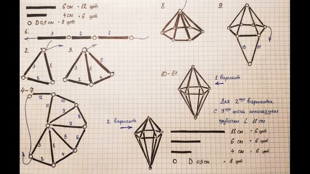 3 идеи для дома: декоративный фонарь - клетка, конфетки - магниты и подвеска в финском стиле смотреть онлайн