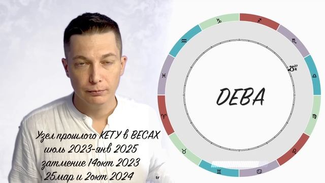 Узлы меняют знак - Открываем Новый мир. Лунный узел Кету в ВЕСАХ . Гороскоп Чудинов