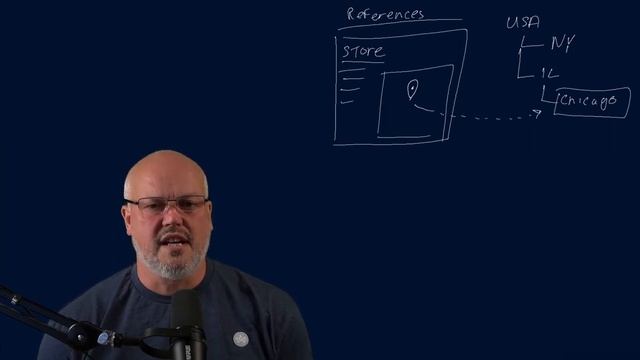 How To Model And Structure Content For A Headless CMS (Amplience) смотреть онлайн