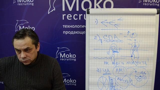 5/12 Партизанский маркетинг с Павлом Коротиным смотреть онлайн