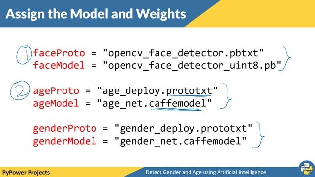 Gender Prediction & Age Estimation using Artificial Intelligence | PyPower Projects смотреть онлайн