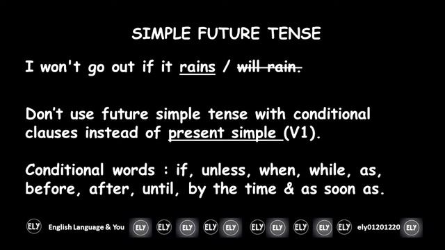 Future Simple Tense I Future tense I Tense. смотреть онлайн