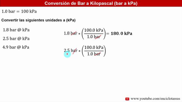 Bar a Kilopascal (bar a kPa) смотреть онлайн