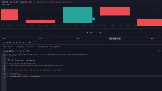 PineScript Tables. Всё о таблицах в TradingView смотреть онлайн