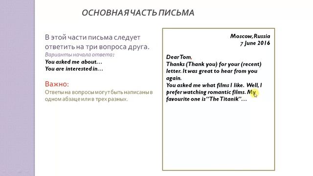 Написание личного письма в английском языке смотреть онлайн