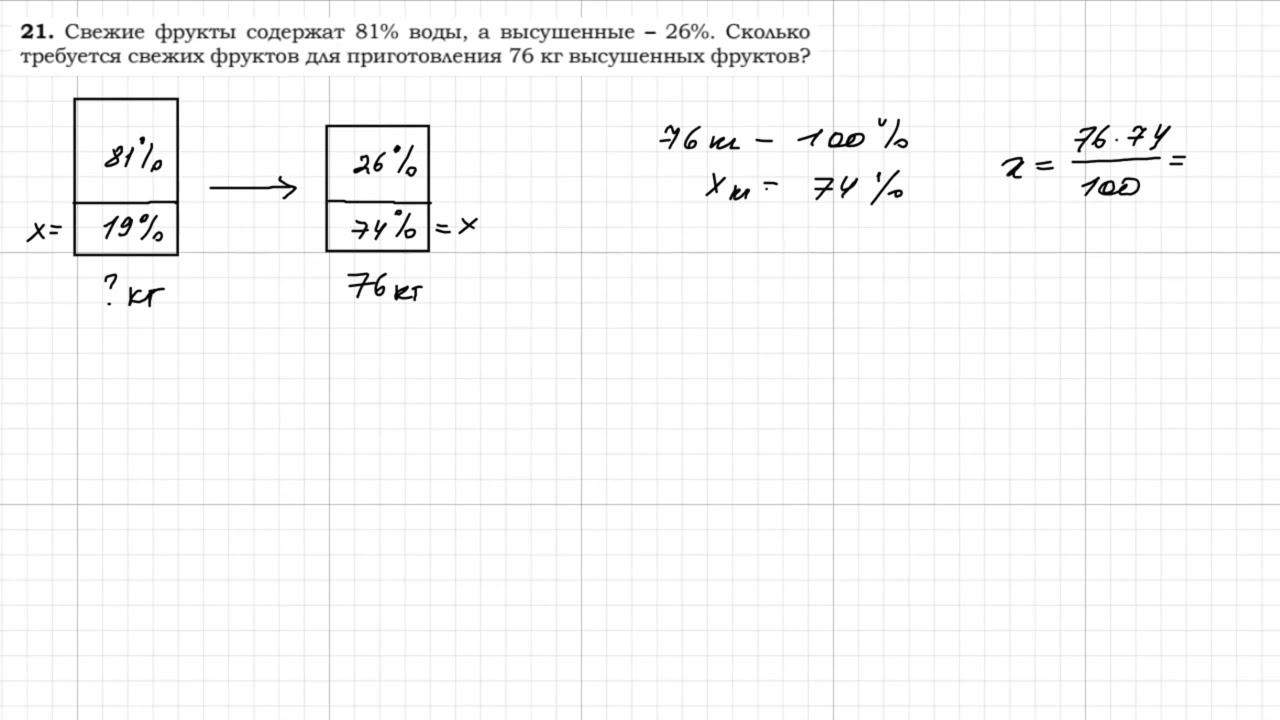 вариант 14, задание 21, огэ 2024 смотреть онлайн