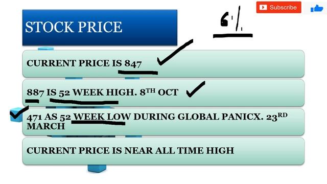 Tech Mahindra special dividend | Tech Mahindra quarter 2 results | Tech mahindra share news. смотреть онлайн