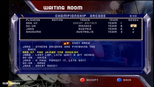 Racing Simulation Monaco Grand Prix 2 Online | Sega Dreamcast : DreamPi смотреть онлайн