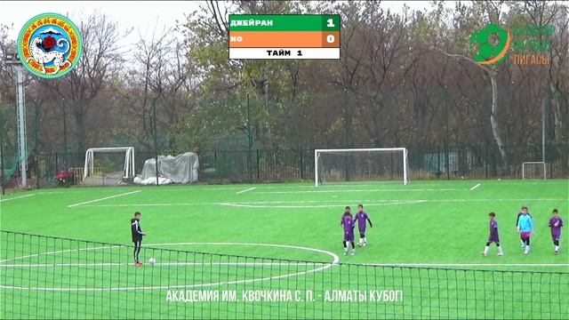 12 НОЯБ. / ВС / 09:00 Джейран-2012 vs. NG 2012 смотреть онлайн
