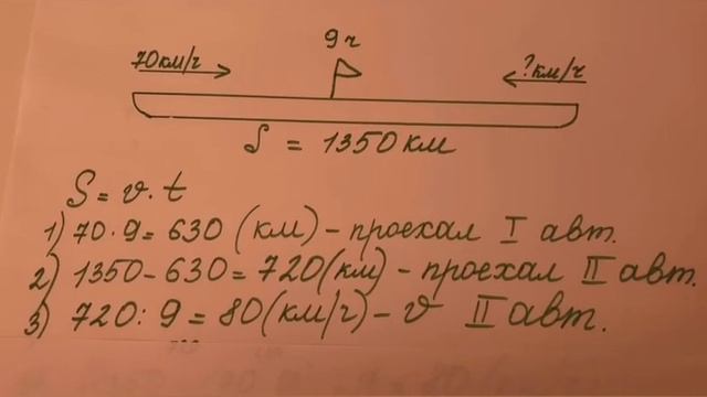 Краткая инструкция математика
