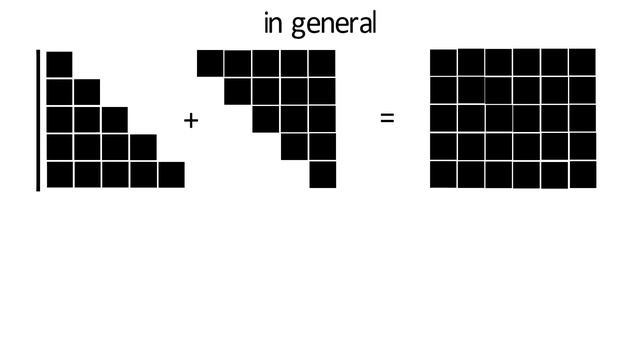 Sum of n natural numbers - visual proof смотреть онлайн