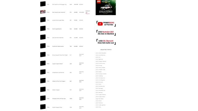 LEGO Ninjago Summer 2021 sets list! POTENTIALLY excited. ? смотреть онлайн