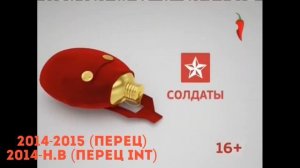 История оформления анонсов (Перец/Перец Int.)