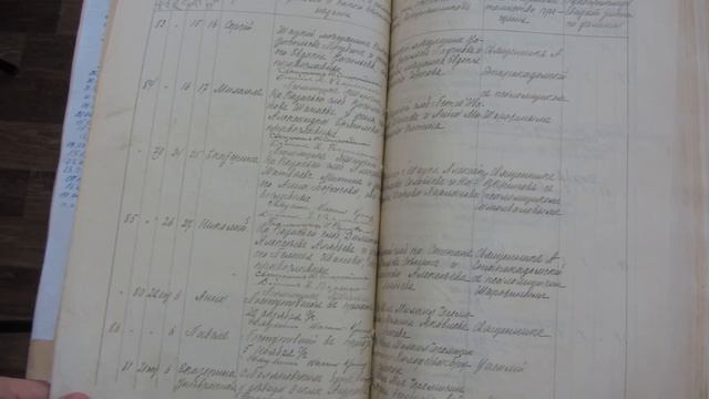 Метрическая книга Троицкой церкви города Шацка за 1912 год смотреть онлайн