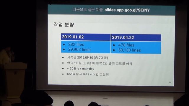 스프링캠프 2019 [Track 1 Session 5] : Kotlin 프로젝트를 피할 수 없을 때 (김인태) смотреть онлайн
