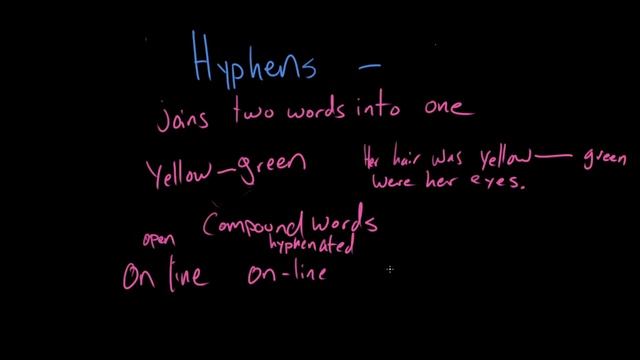 Hyphens vs. dashes | Punctuation | Khan Academy смотреть онлайн