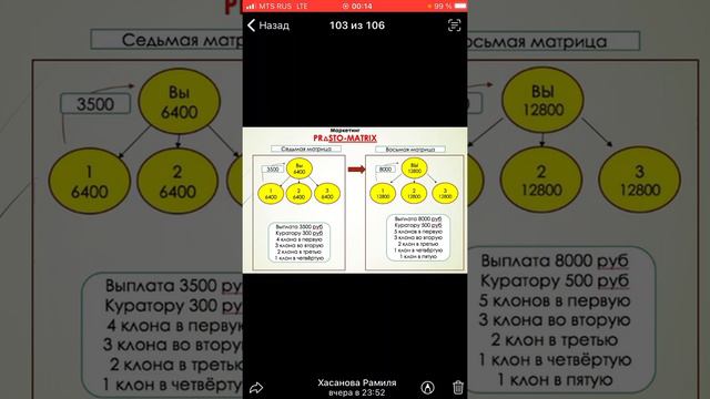 Как создать бизнес за 100 рублей? смотреть онлайн