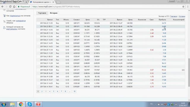 Ручная торговля на фин.рынках. Сигнал 