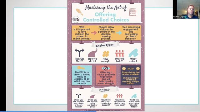 Zoom Sessions: Choices and Routines by Heather Logan смотреть онлайн