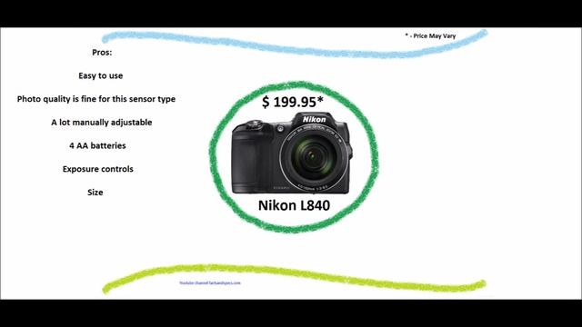 Nikon Coolpix L840 - 2016 смотреть онлайн