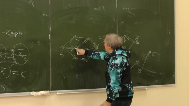 Гашков С. Б. - Дискретная математика - Алгоритм для нахождения максимального потока в сети смотреть онлайн