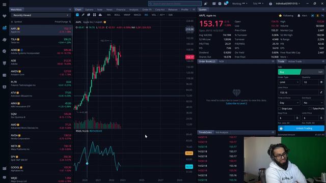 apple stock is being shorted more than tesla. смотреть онлайн